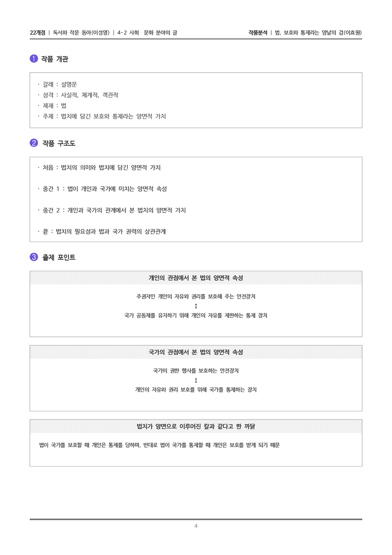 [22개정] 독서와 작문 동아(이) 4-2(1) 법, 보호와 통제라는 양날의 검_작품분석_preview_4