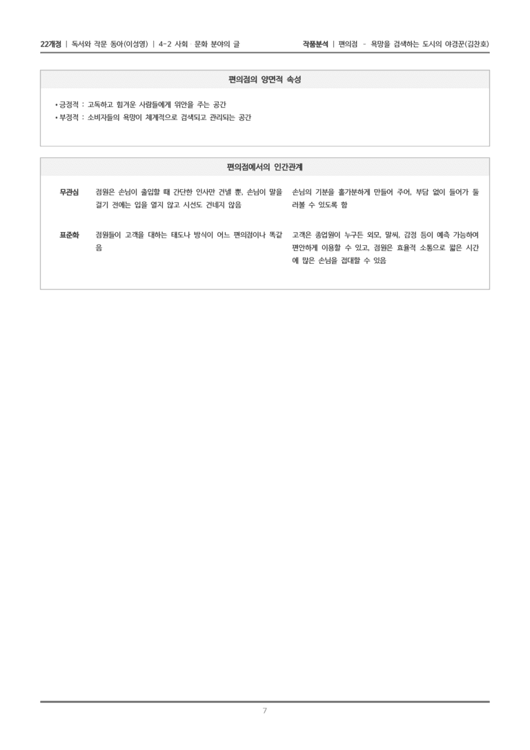 [22개정] 독서와 작문 동아(이) 4-2(2) 편의점 - 욕망을 검색하는 도시의 야경꾼_작품분석_preview_7