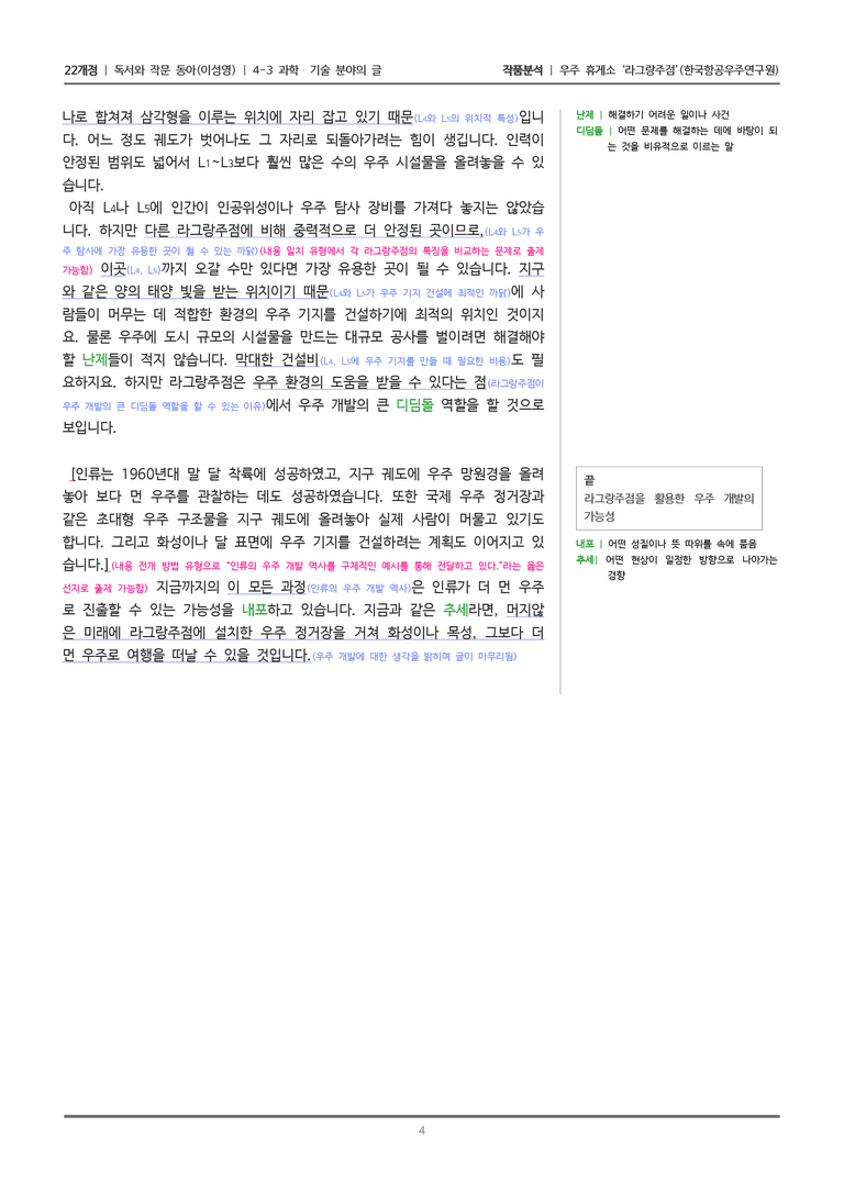 [22개정] 독서와 작문 동아(이) 4-3(1) 우주 휴게소 '라그랑주점'_작품분석_preview_4