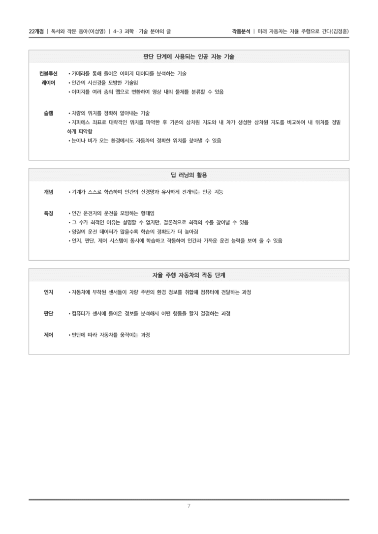[22개정] 독서와 작문 동아(이) 4-3(2) 미래 자동차는 자율 주행으로 간다_작품분석_preview_7