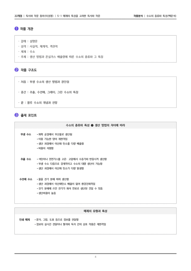 [22개정] 독서와 작문 동아(이) 5-1 수소의 종류와 특징_작품분석_preview_4
