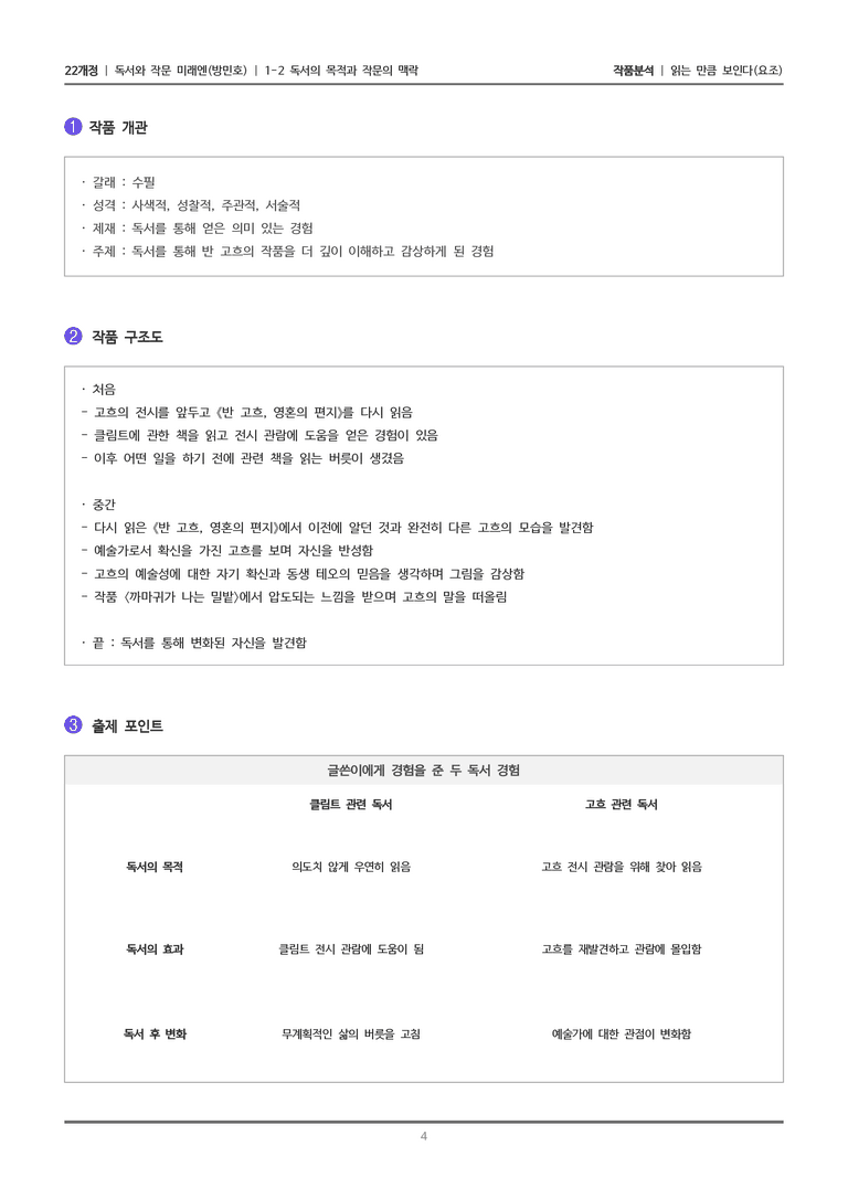 [22개정] 독서와 작문 미래엔(방) 1-2 읽는 만큼 보인다_작품분석_preview_4