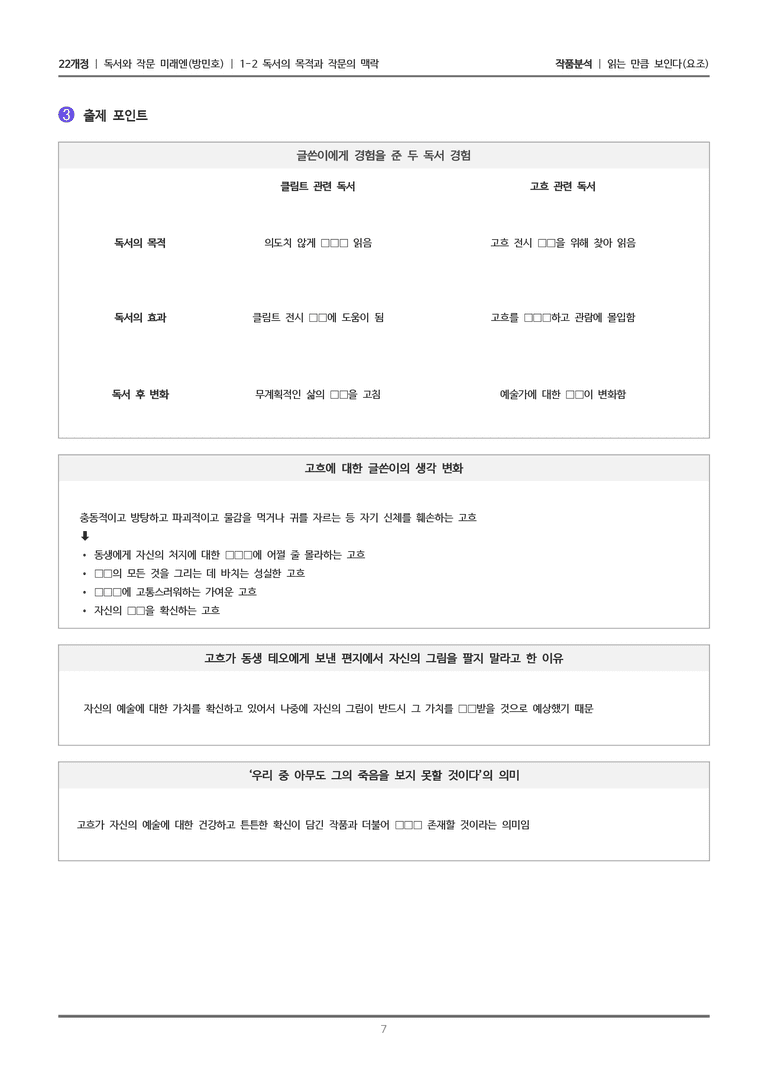 [22개정] 독서와 작문 미래엔(방) 1-2 읽는 만큼 보인다_작품분석_preview_7