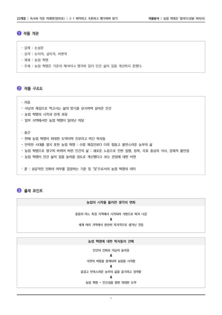 [22개정] 독서와 작문 미래엔(방) 2-1 농업 혁명은 덫이다_작품분석_preview_7
