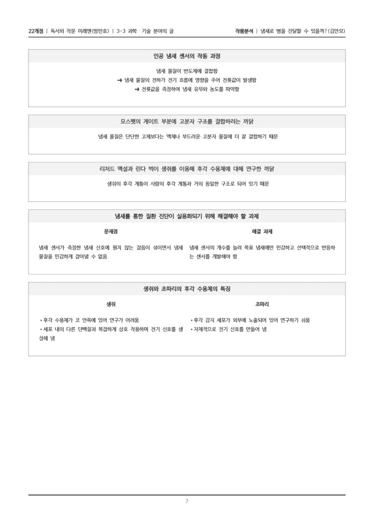 [22개정] 독서와 작문 미래엔(방) 3-3(2) 냄새로 병을 진달할 수 있을까_작품분석_preview_7
