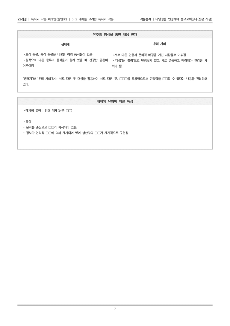 [22개정] 독서와 작문 미래엔(방) 5-2(1) 다양성을 인정해야 풍요로워진다_작품분석_preview_7