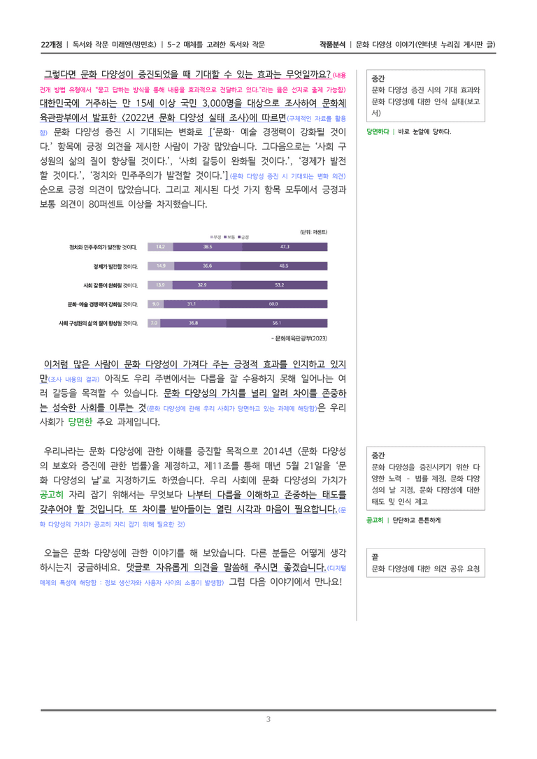 [22개정] 독서와 작문 미래엔(방) 5-2(3) 문화 다양성 이야기_작품분석_preview_3