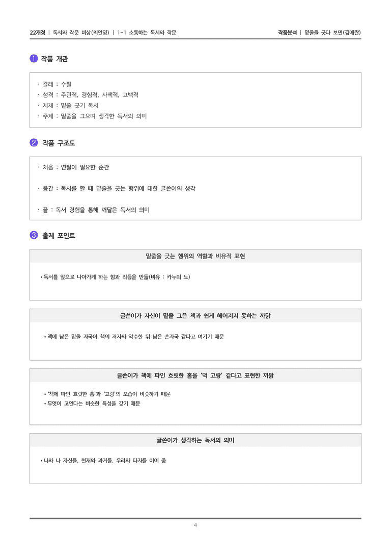 [22개정] 독서와 작문 비상(최) 1-1(1) 밑줄을 긋다 보면_작품분석_preview_4