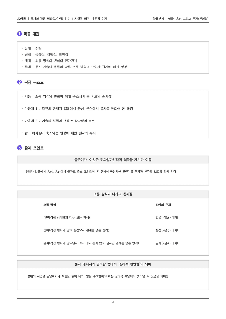 [22개정] 독서와 작문 비상(최) 2-1 얼굴, 음성 그리고 문자_작품분석_preview_4