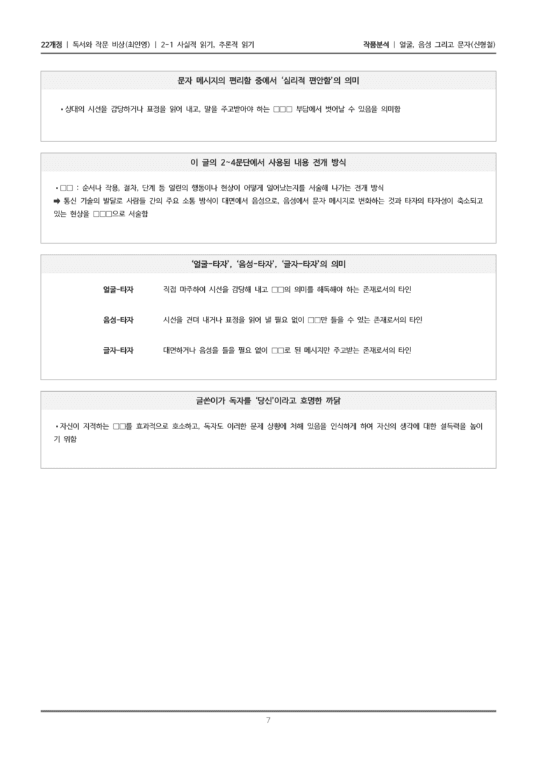 [22개정] 독서와 작문 비상(최) 2-1 얼굴, 음성 그리고 문자_작품분석_preview_7