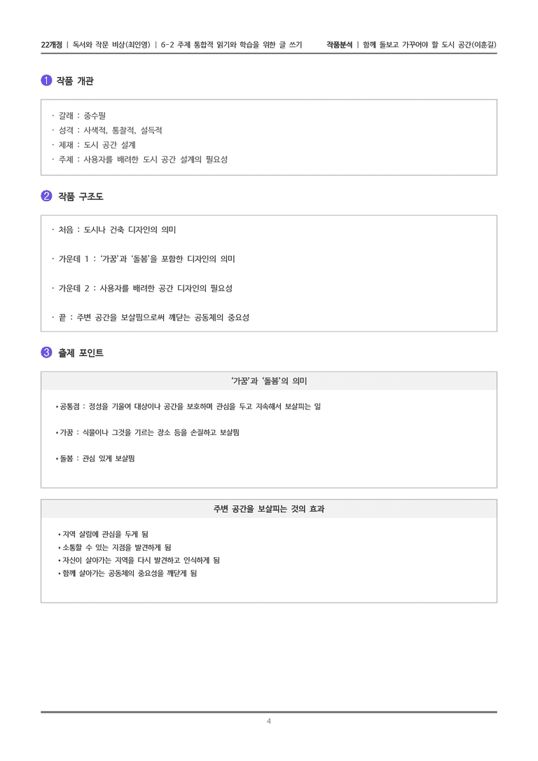 [22개정] 독서와 작문 비상(최) 6-2(2) 함께 돌보고 가꾸어야 할 도시 공간_작품분석_preview_4