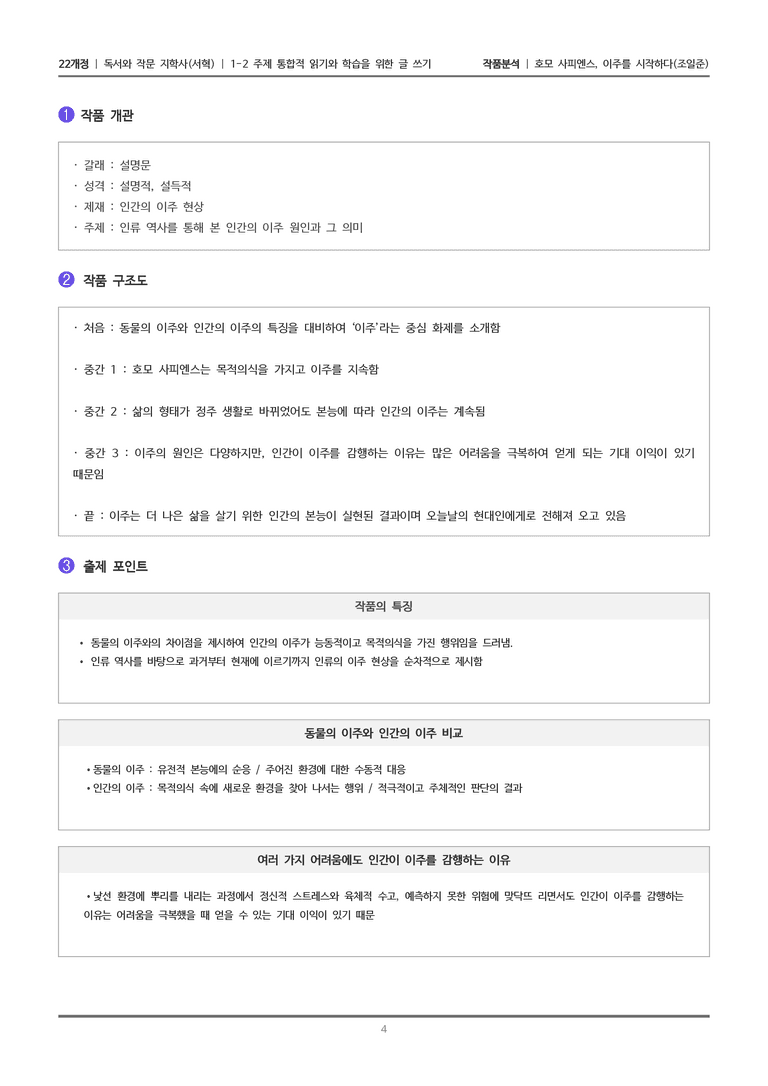 [22개정] 독서와 작문 지학사(서) 1-2(1) 호모 사피엔스, 이주를 시작하다_작품분석_preview_4