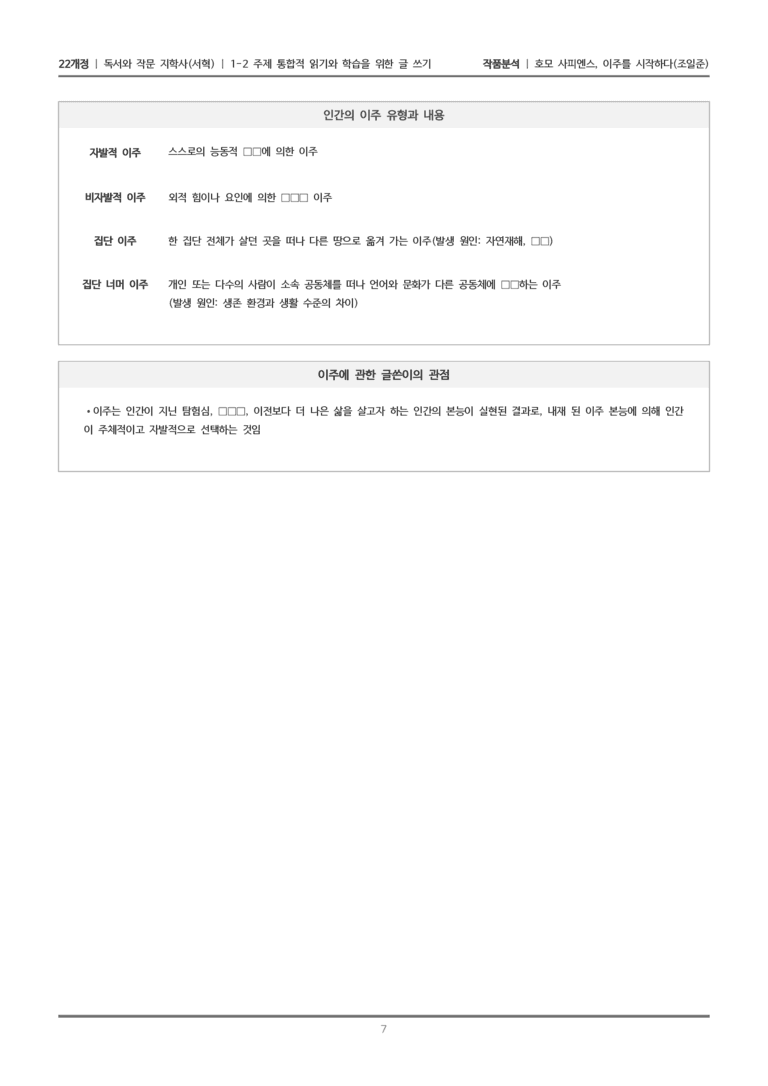 [22개정] 독서와 작문 지학사(서) 1-2(1) 호모 사피엔스, 이주를 시작하다_작품분석_preview_7
