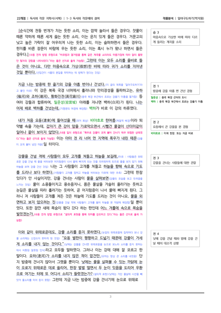 [22개정] 독서와 작문 지학사(서) 1-3 일야구도하기_작품분석_preview_3