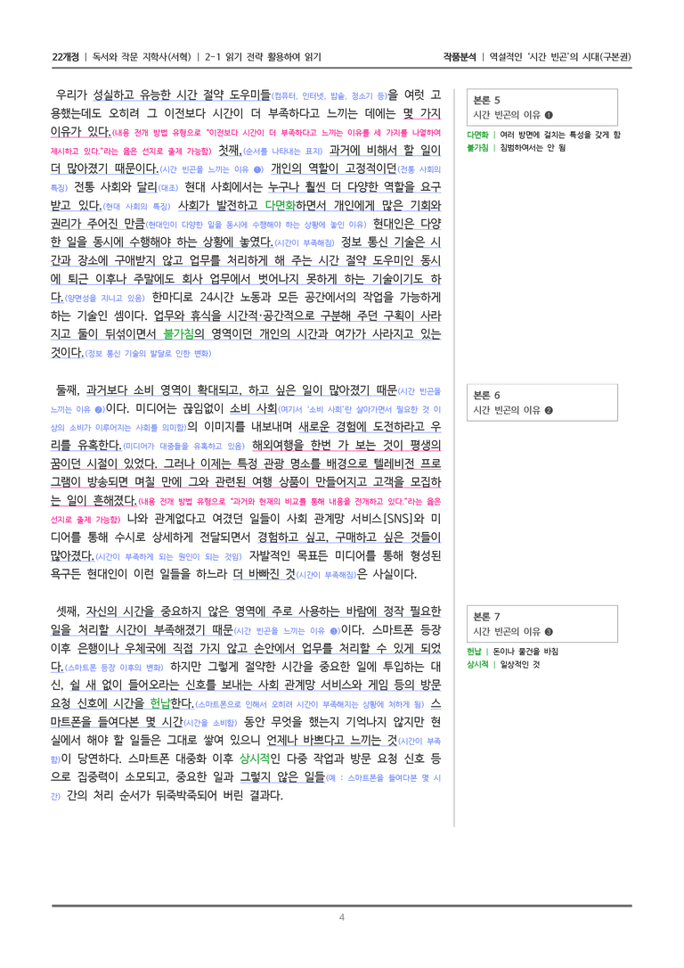 [22개정] 독서와 작문 지학사(서) 2-1 역설적인 '시간 빈곤'의 시대_작품분석_preview_4