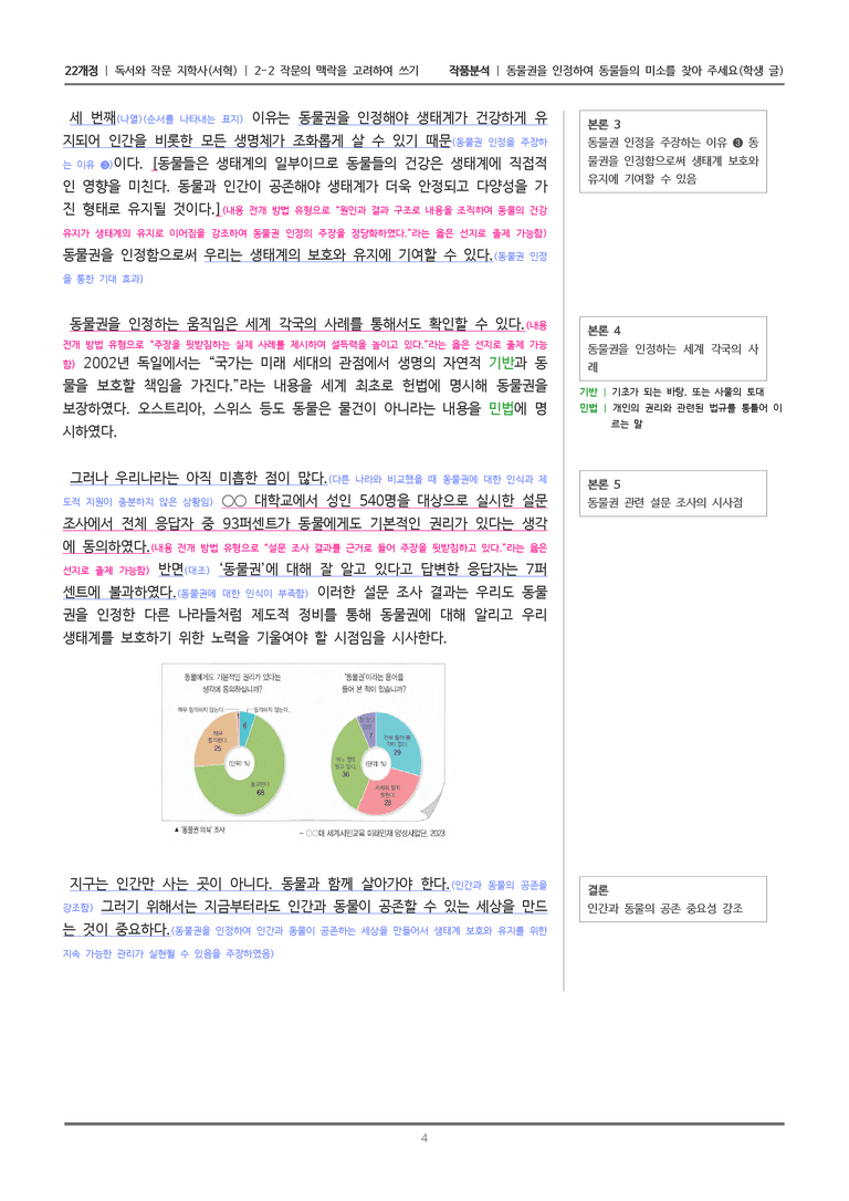 [22개정] 독서와 작문 지학사(서) 2-2 동물권을 인정하여 동물들의 미소를 찾아 주세요_작품분석_preview_4