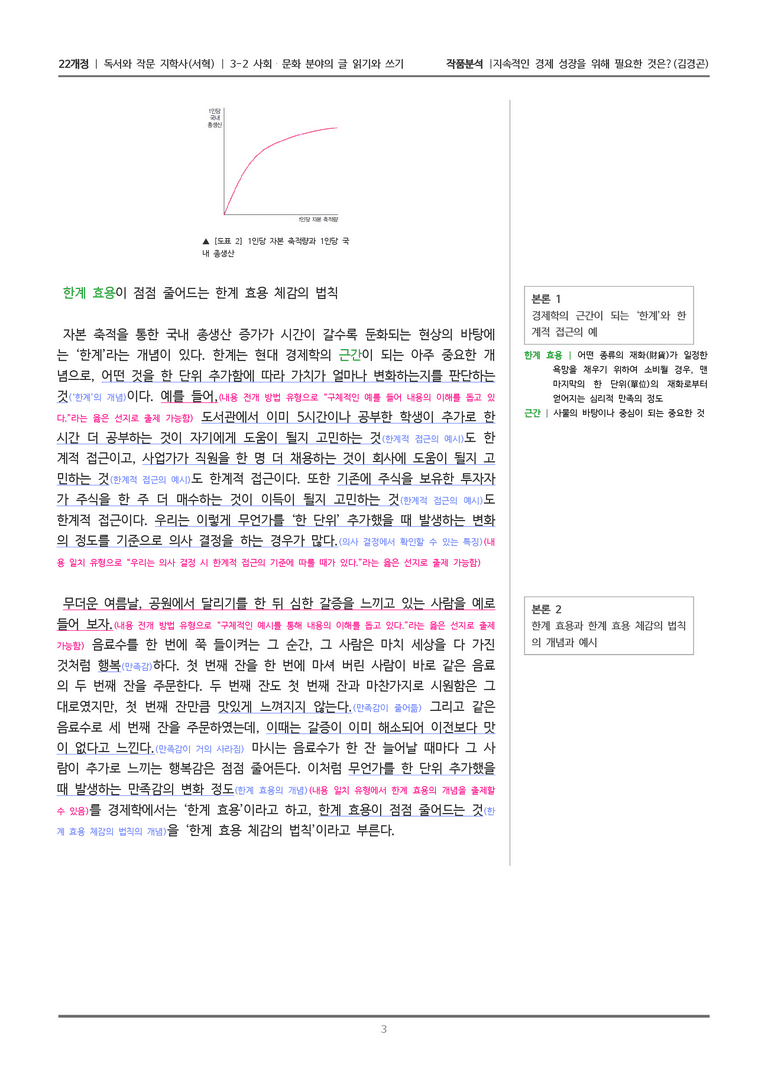 [22개정] 독서와 작문 지학사(서) 3-2(1) 지속적인 경제 성장을 위해 필요한 것은_작품분석_preview_3