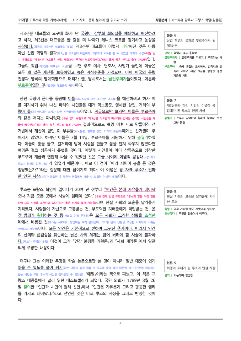 [22개정] 독서와 작문 지학사(서) 3-2(2) 바스티유 감옥과 프랑스 혁명_작품분석_preview_4