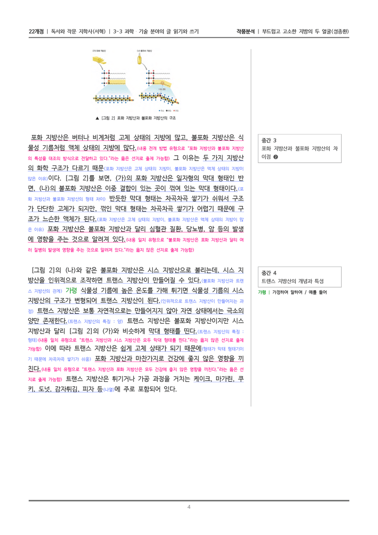 [22개정] 독서와 작문 지학사(서) 3-3(1) 부드럽고 고소한 지방의 두 얼굴_작품분석_preview_4
