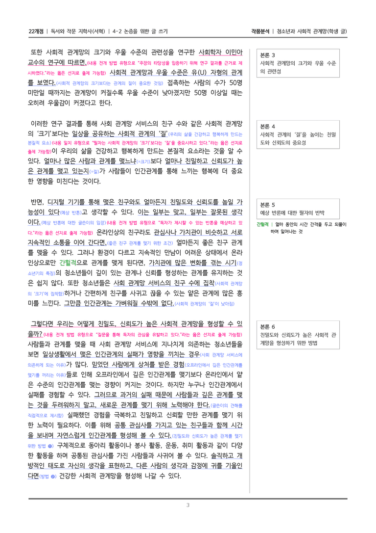 [22개정] 독서와 작문 지학사(서) 4-2 청소년과 사회적 관계망_작품분석_preview_3