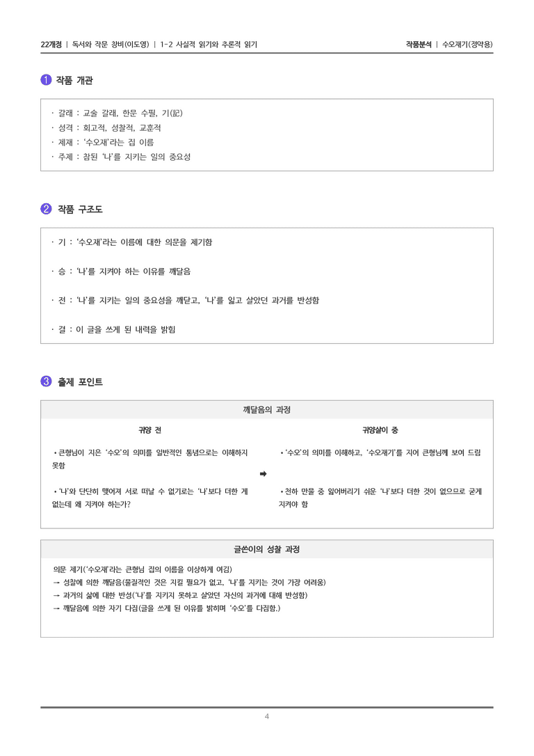 [22개정] 독서와 작문 창비(이) 1-2 수오재기_작품분석_preview_4