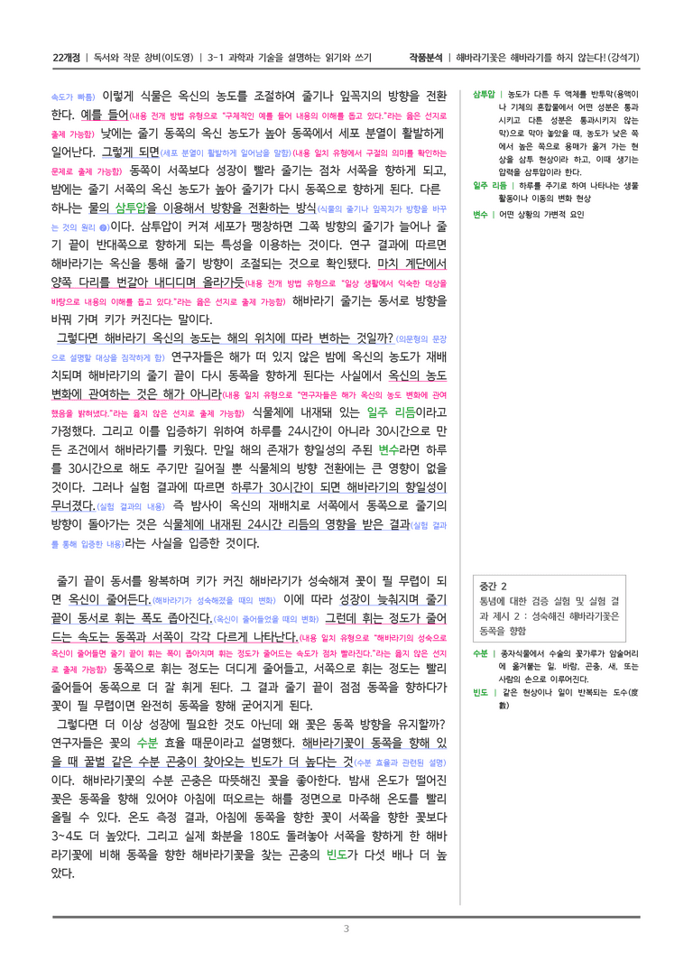 [22개정] 독서와 작문 창비(이) 3-1 해바라기꽃은 해바라기를 하지 않는다!_작품분석_preview_3