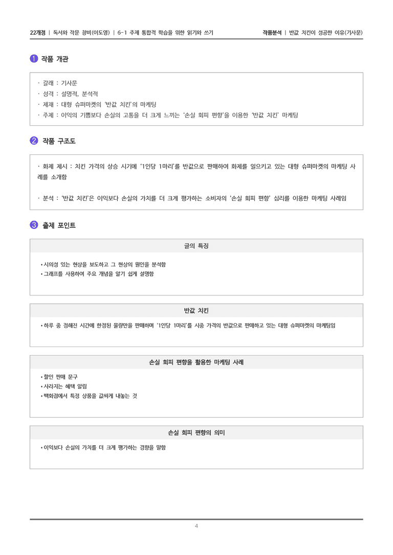 [22개정] 독서와 작문 창비(이) 6-1(1) 반값 치킨이 성공한 이유_작품분석_preview_4