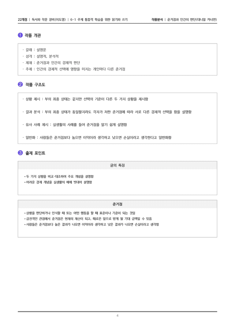 [22개정] 독서와 작문 창비(이) 6-1(2) 준거점과 인간의 판단_작품분석_preview_4