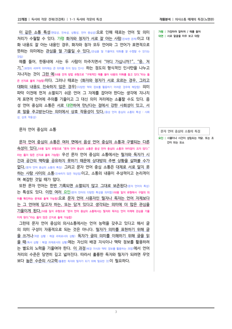 [22개정] 독서와 작문 천재(천) 1-1 의사소통 매체의 특징_작품분석_preview_3