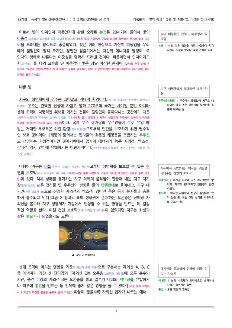 [22개정] 독서와 작문 천재(천) 3-2 빛의 특성_작품분석_preview_3