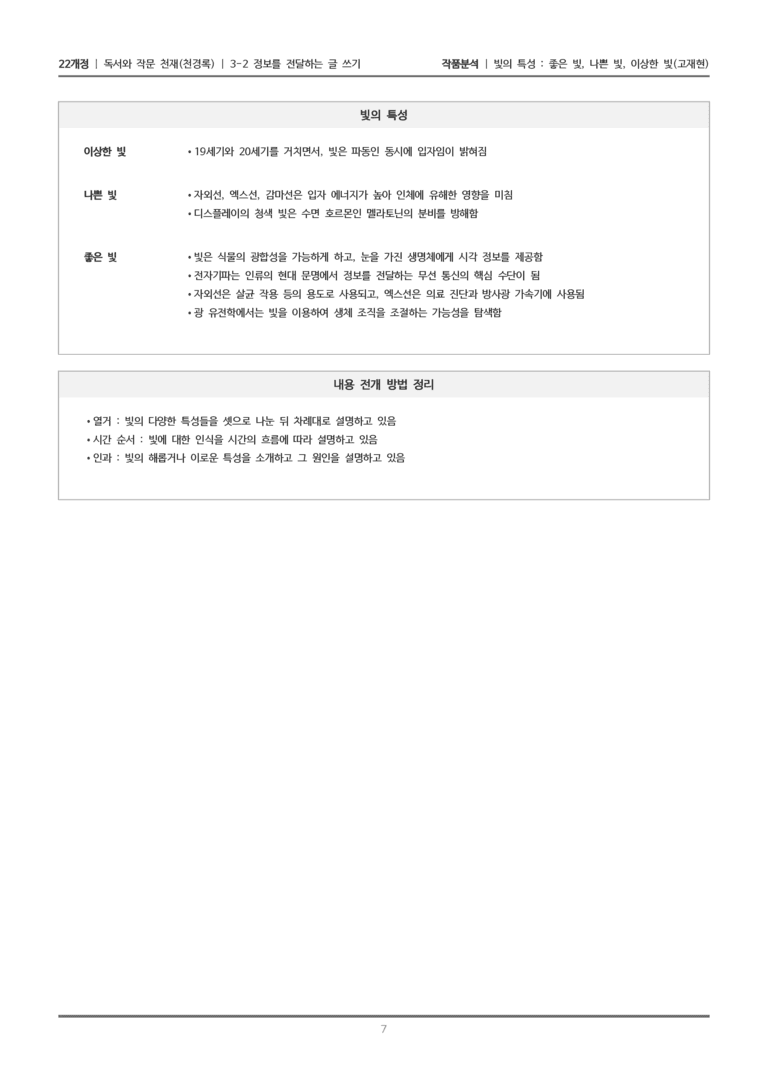 [22개정] 독서와 작문 천재(천) 3-2 빛의 특성_작품분석_preview_7