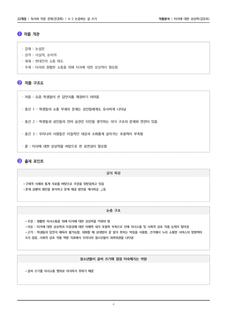 [22개정] 독서와 작문 천재(천) 4-2 타자에 대한 상상력_작품분석_preview_4