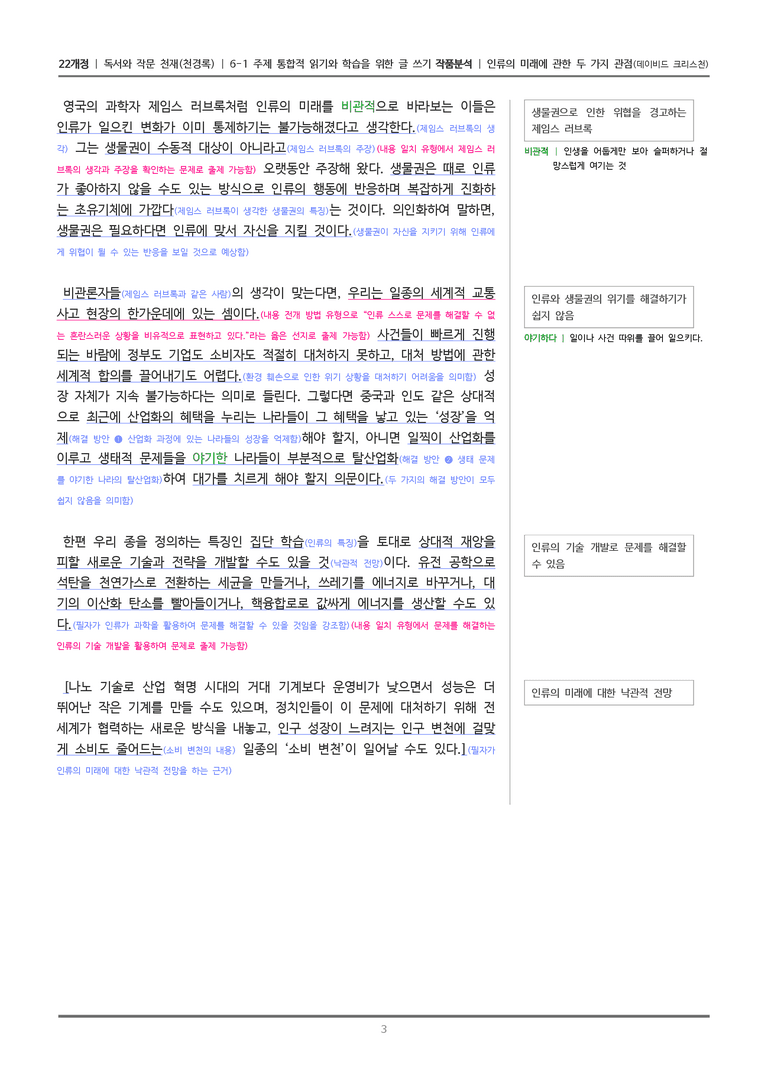 [22개정] 독서와 작문 천재(천) 6-1(1) 인류의 미래에 관한 두 가지 관점_작품분석_preview_3