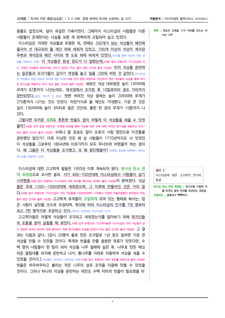 [22개정] 독서와 작문 해냄(송) 3-2(2) 이스터섬의 몰락_작품분석_preview_4