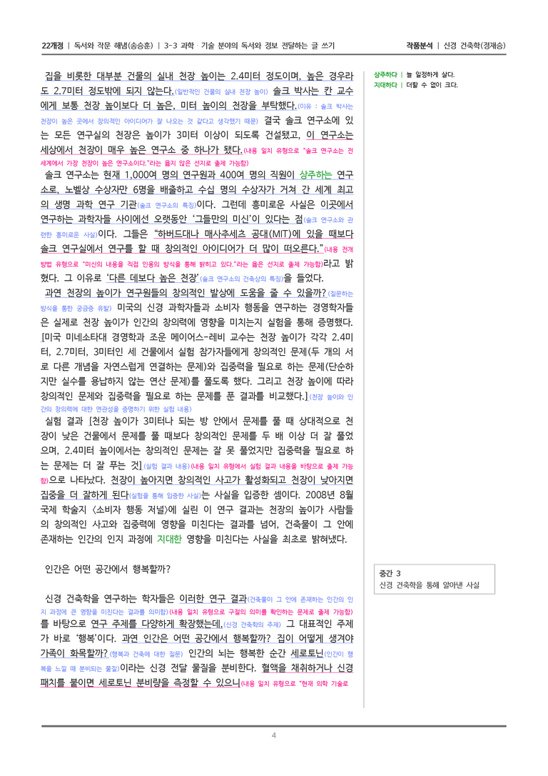 [22개정] 독서와 작문 해냄(송) 3-3(1) 신경 건축학_작품분석_preview_4
