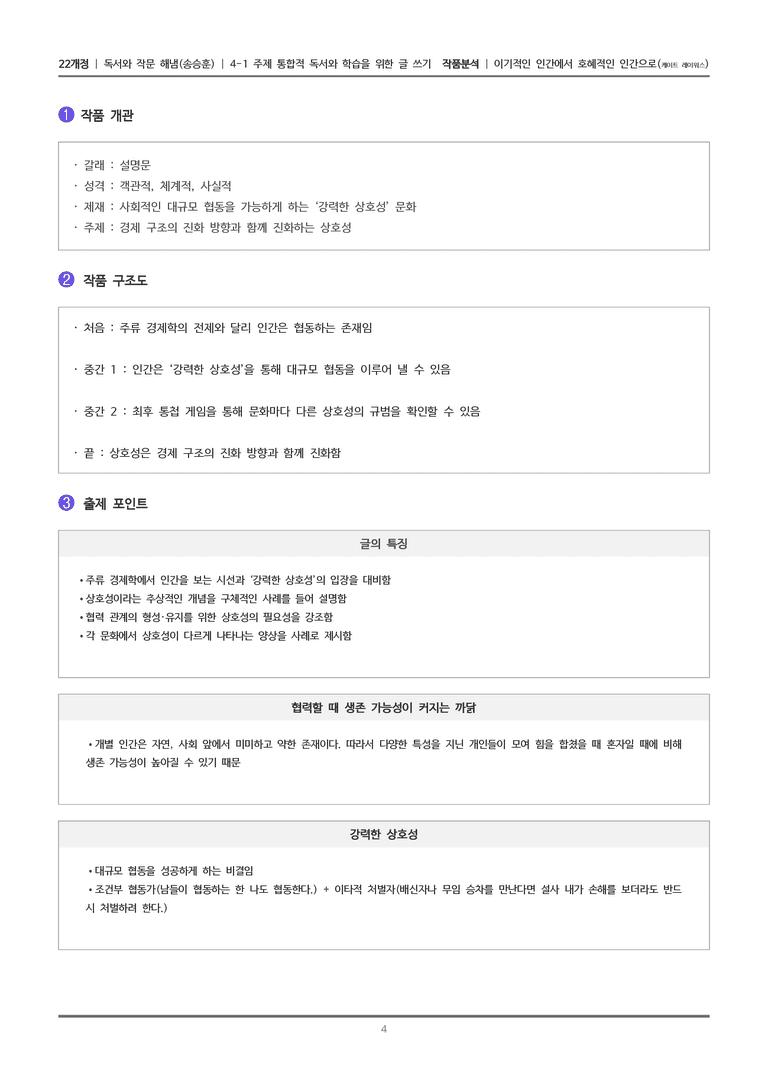 [22개정] 독서와 작문 해냄(송) 4-1(1) 이기적인 인간에서 호혜적인 인간으로_작품분석_preview_4