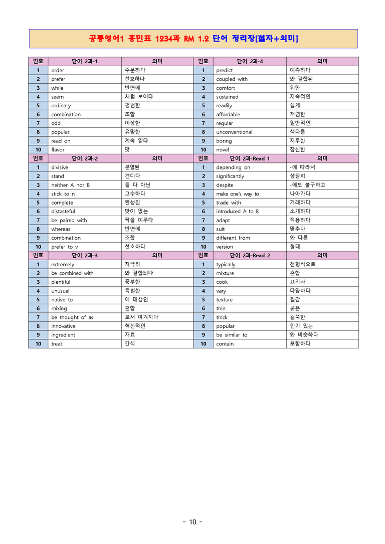[적중률로 입소문난] 공통영어 1 비상(홍) 전체 1-4과 모듬 5종 단어장_preview_10