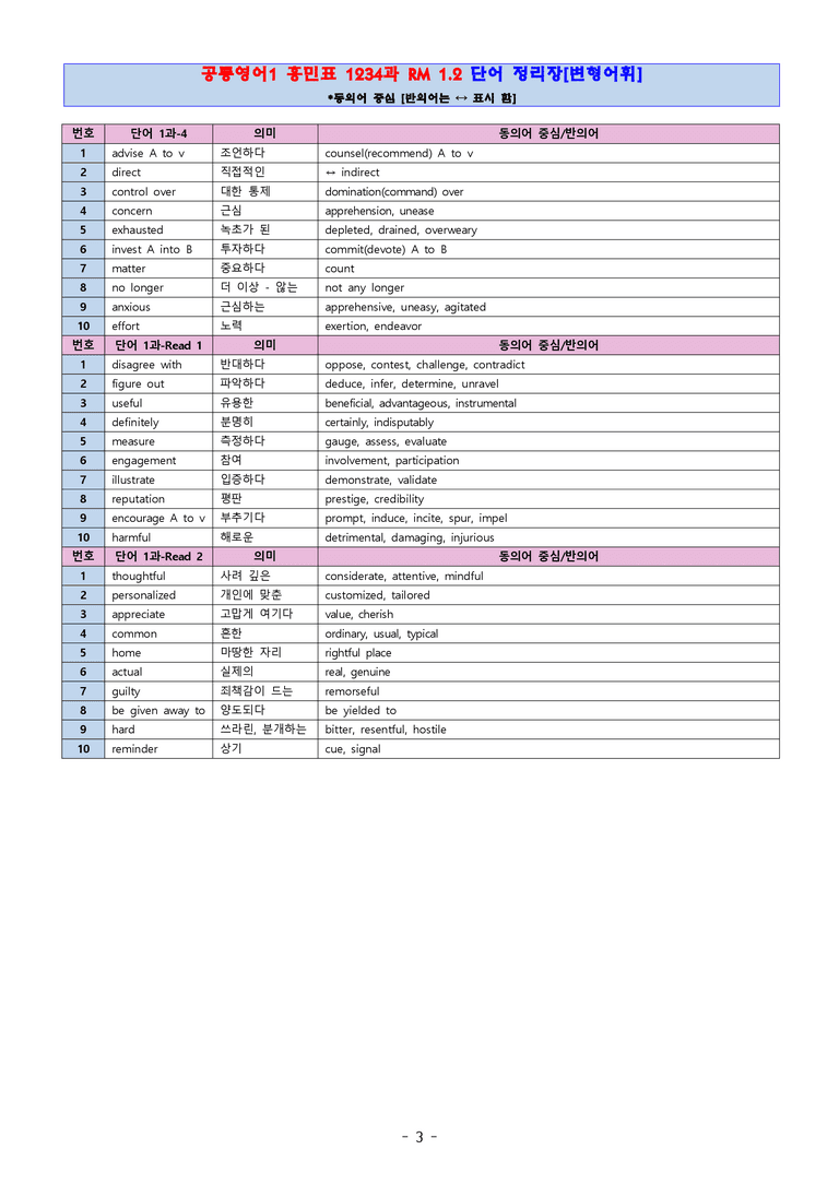 [적중률로 입소문난] 공통영어 1 비상(홍) 전체 1-4과 모듬 5종 단어장_preview_3
