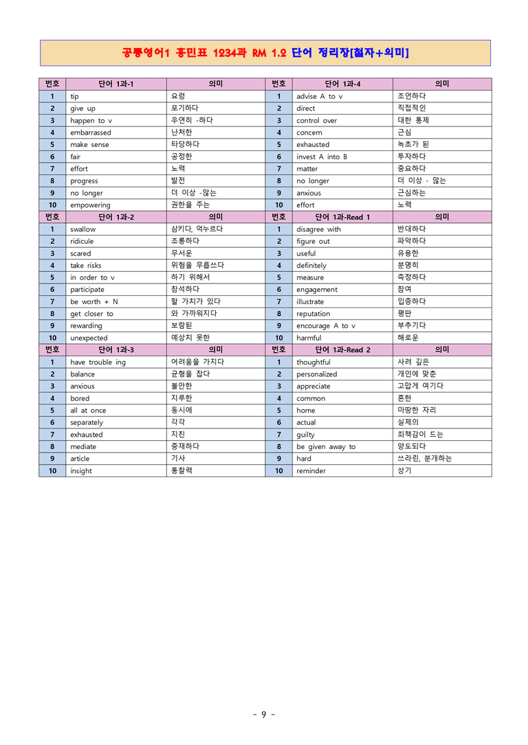 [적중률로 입소문난] 공통영어 1 비상(홍) 전체 1-4과 모듬 5종 단어장_preview_9
