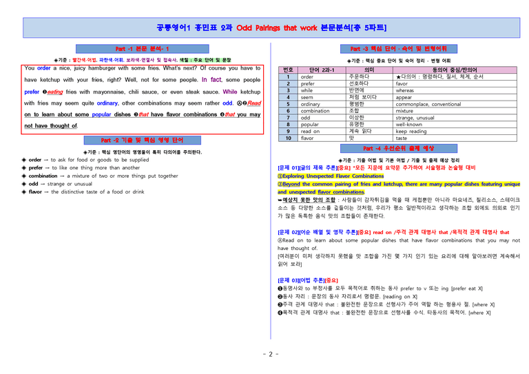 [적중률로 입소문난] 공통영어 1 비상(홍) 2과 본문분석_preview_2