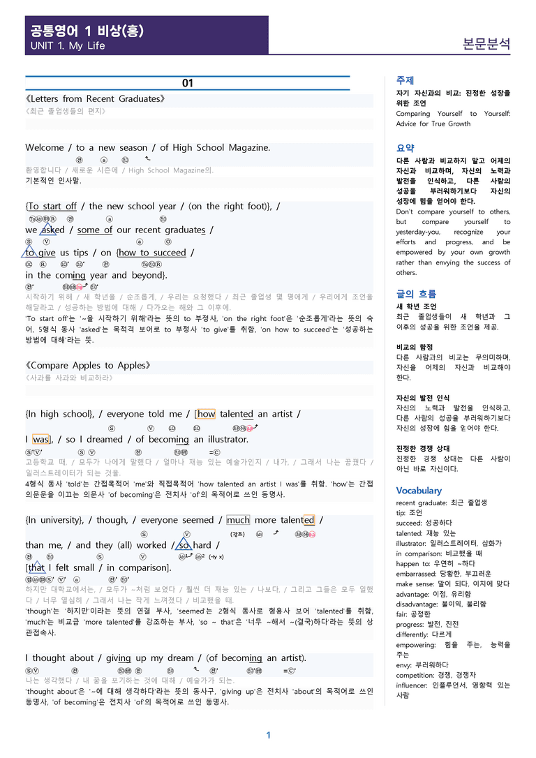 [1등급의 모든 핵심] 공통영어 1 비상(홍) 1과 분석노트_preview_1