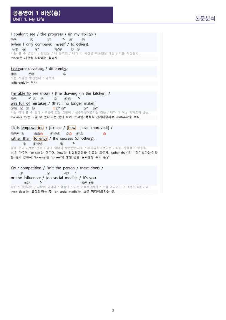 [1등급의 모든 핵심] 공통영어 1 비상(홍) 1과 분석노트_preview_3