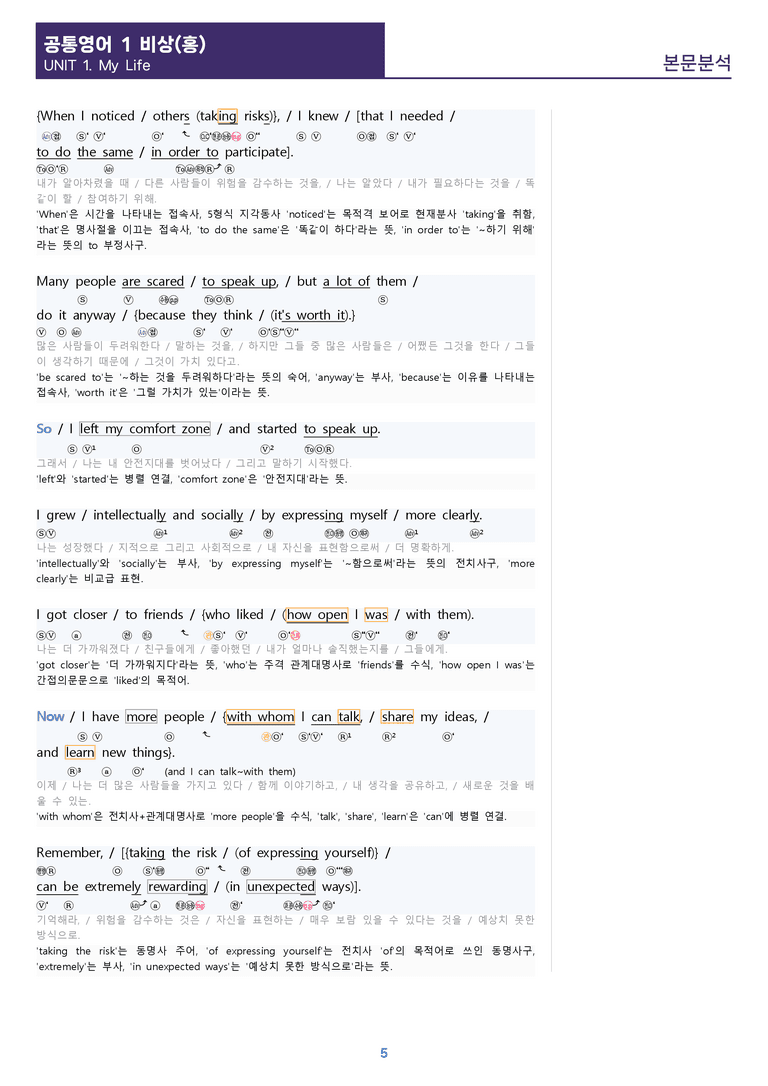 [1등급의 모든 핵심] 공통영어 1 비상(홍) 1과 분석노트_preview_5