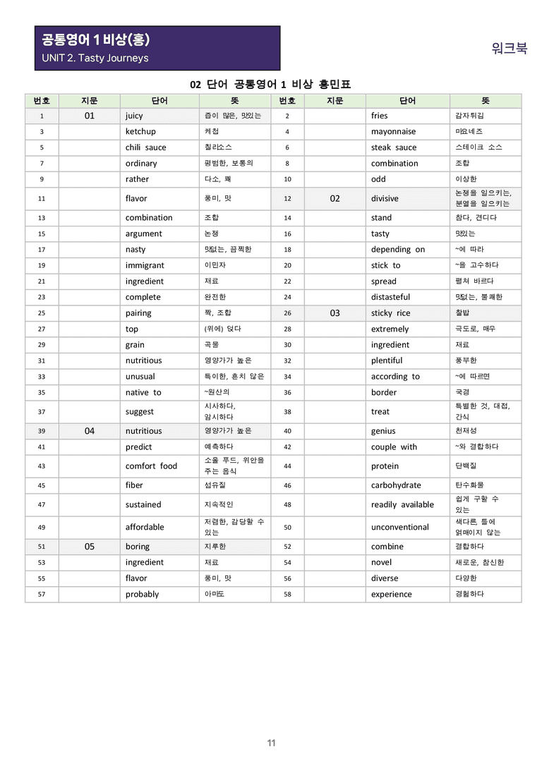[1등급의 모든 핵심] 공통영어 1 비상(홍) 2과 올인원_preview_11