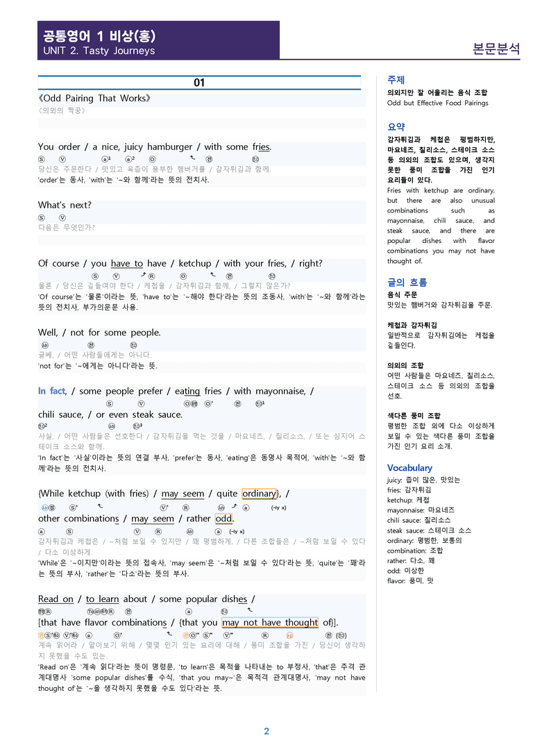 [1등급의 모든 핵심] 공통영어 1 비상(홍) 2과 올인원_preview_2
