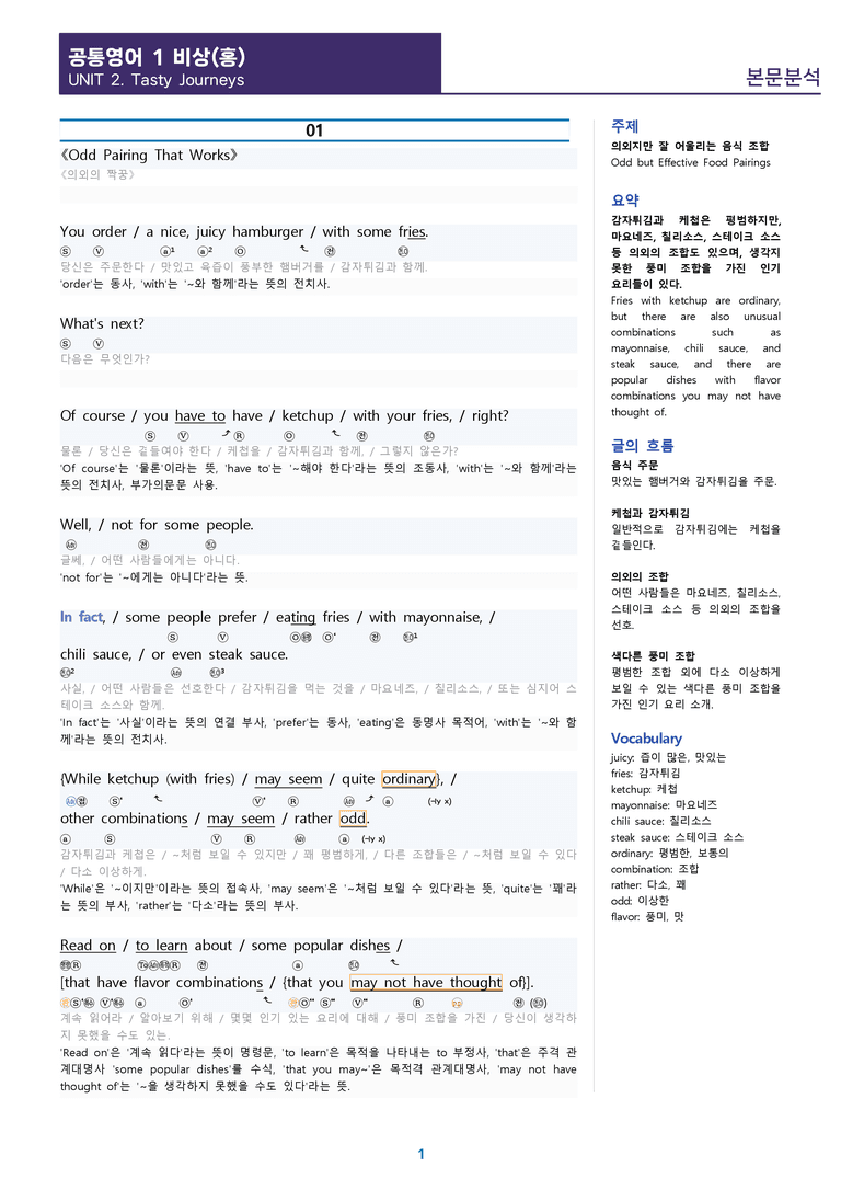 [1등급의 모든 핵심] 공통영어 1 비상(홍) 2과 분석노트_preview_1
