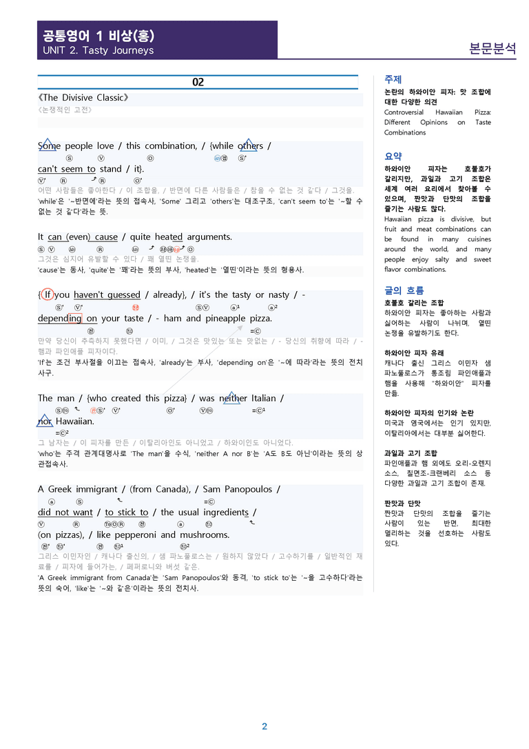 [1등급의 모든 핵심] 공통영어 1 비상(홍) 2과 분석노트_preview_2