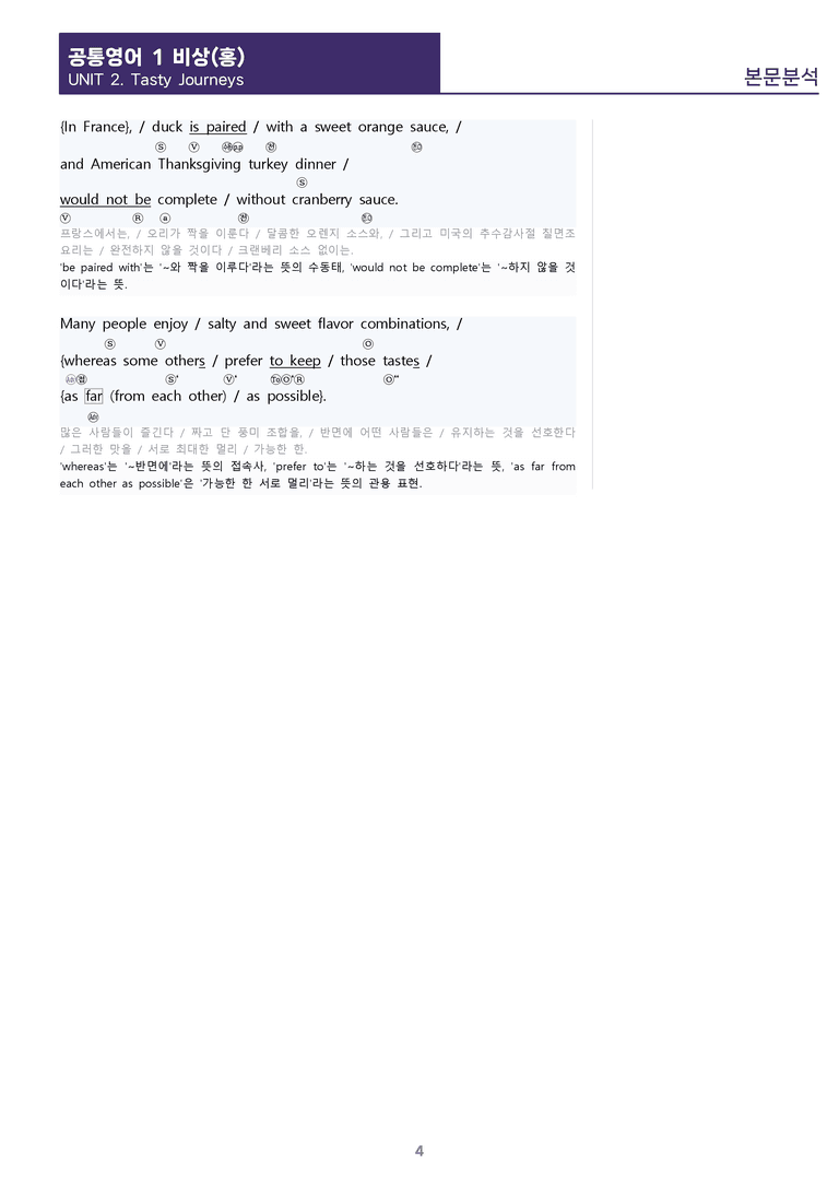 [1등급의 모든 핵심] 공통영어 1 비상(홍) 2과 분석노트_preview_4