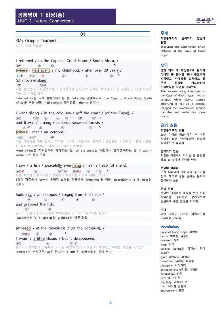 [1등급의 모든 핵심] 공통영어 1 비상(홍) 3과 올인원_preview_2