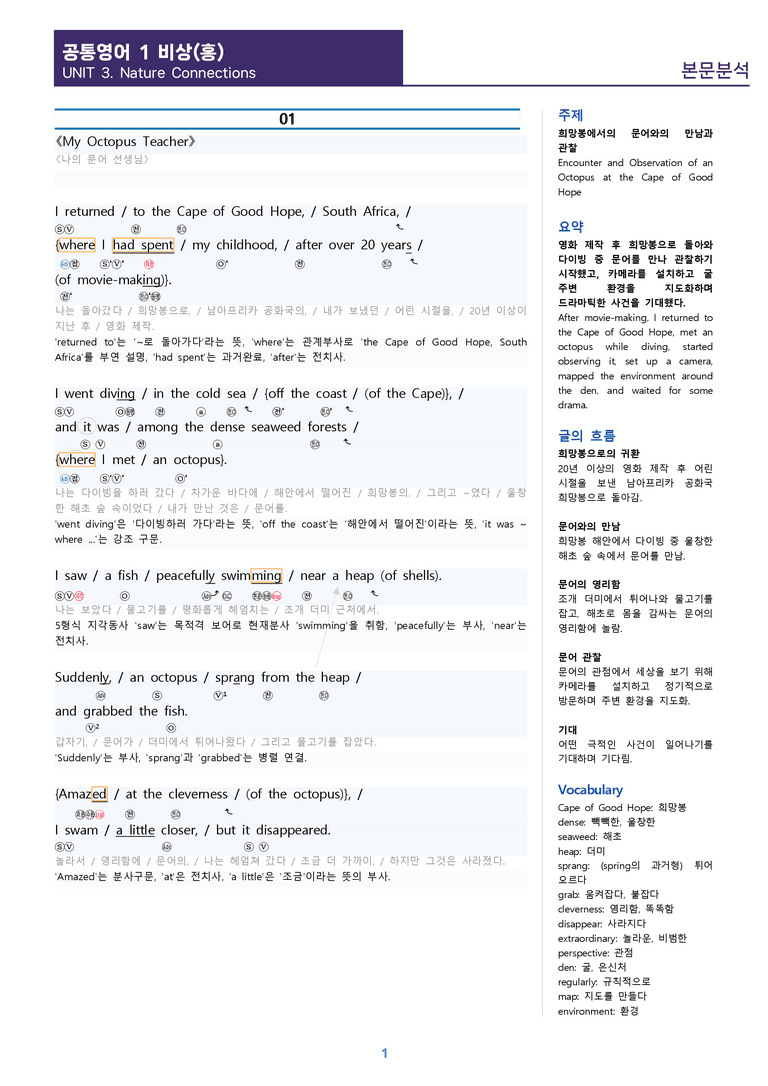 [1등급의 모든 핵심] 공통영어 1 비상(홍) 3과 분석노트_preview_1
